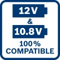  Bosch/ 10.8V (    12 )  -    