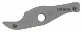 Ножи из хромированной стали для резки листовой стали Inox 2608635409